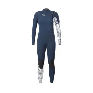 picture fato neoprene w' equation 4/3 fz