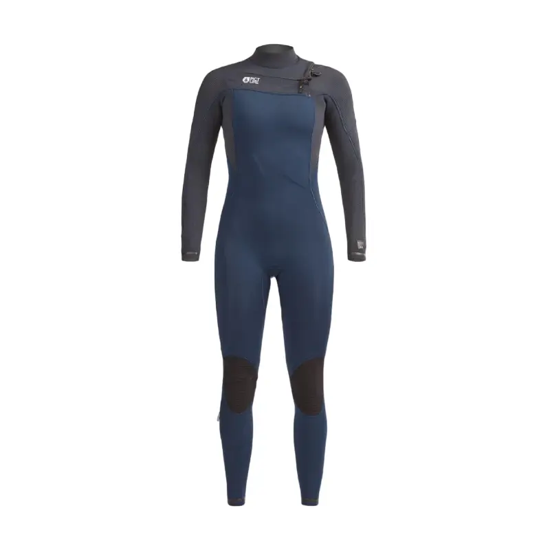 picture fato neoprene equation w4/3fz